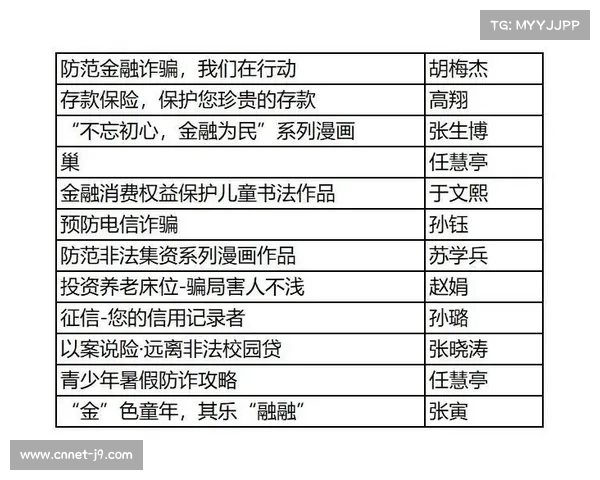 以太行一号公路积分制创新推动跨项目兑换权益构建城市文体旅游生态新模式