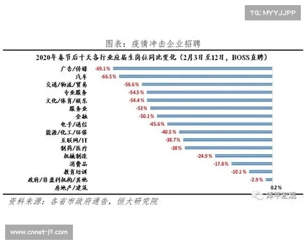 虚拟经济下行冲击 CS2钥匙交易量单周骤降45% 虚拟经济下行冲击 CS2钥匙交易量单周骤降45%