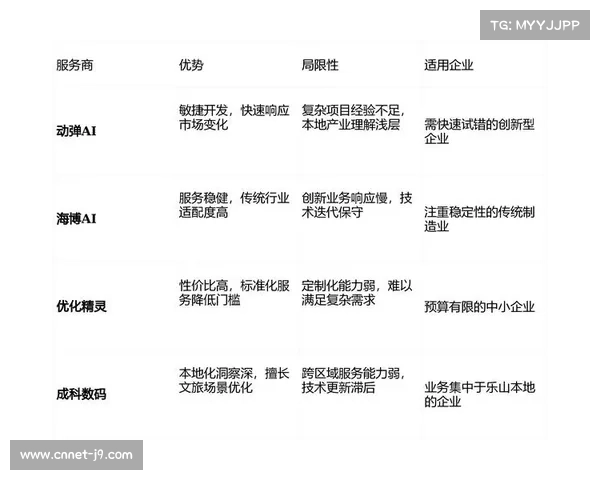 本季度集约化制作架构深度整合 驱动远程制播成本结构性下行